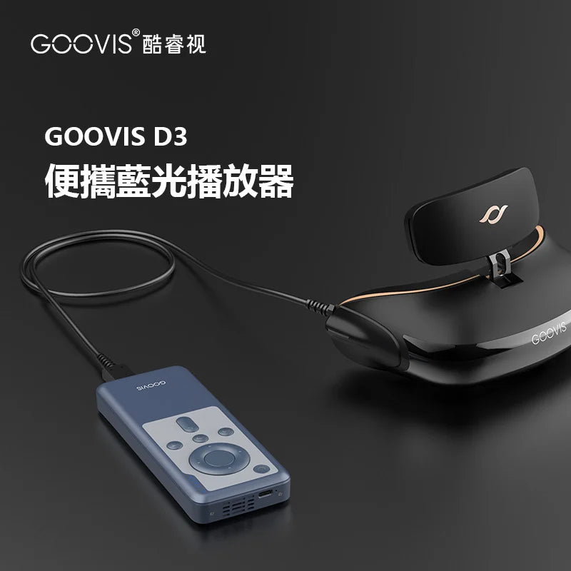 GOOVIS Pro & D3 經典私人電影院套裝– GOOVIS HongKong