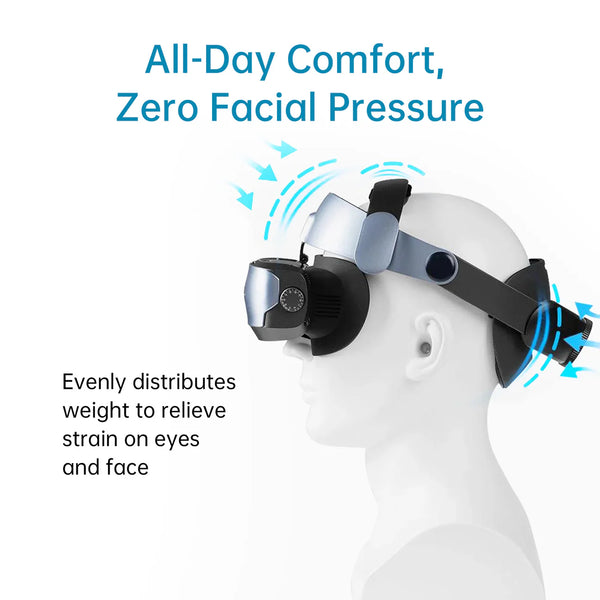 GOOVIS Zero-pressure Headband 無感頭戴